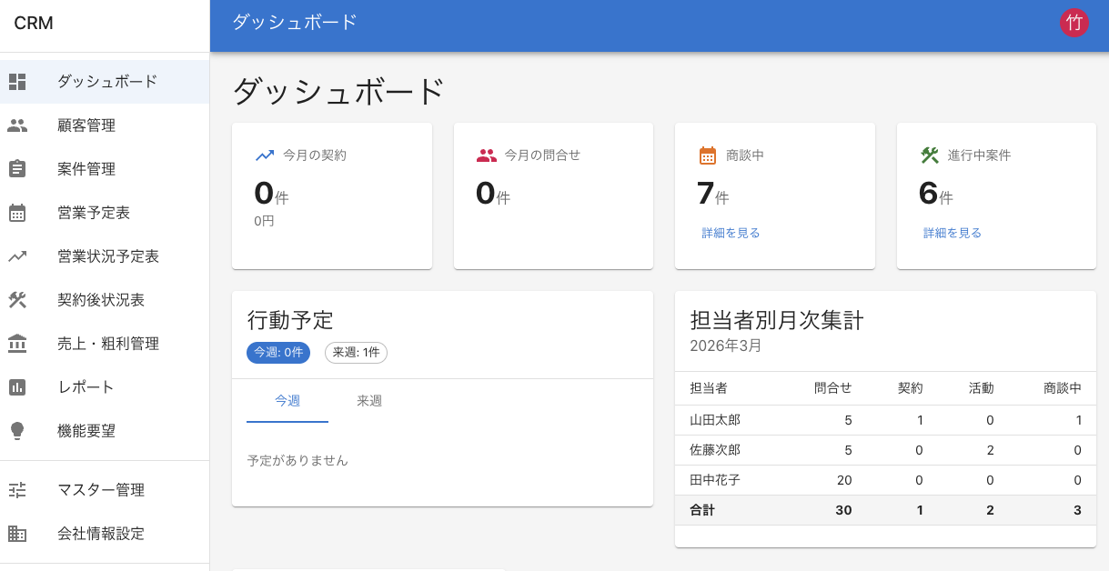 受託開発
